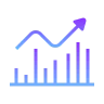 Measurable Success in custom solutions